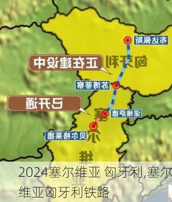 塞尔维亚 匈牙利,塞尔维亚匈牙利铁路