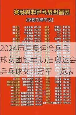 历届奥运会乒乓球女团冠军,历届奥运会乒乓球女团冠军一览表