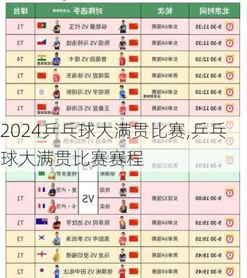 乒乓球大满贯比赛,乒乓球大满贯比赛赛程