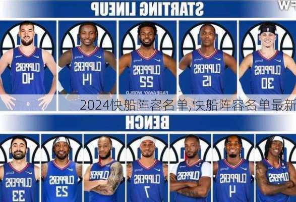 快船阵容名单,快船阵容名单最新