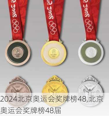 北京奥运会奖牌榜48,北京奥运会奖牌榜48届