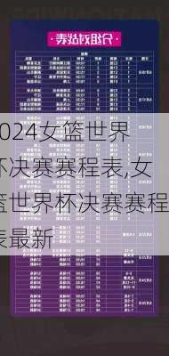 女篮世界杯决赛赛程表,女篮世界杯决赛赛程表最新