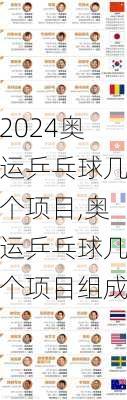 奥运乒乓球几个项目,奥运乒乓球几个项目组成