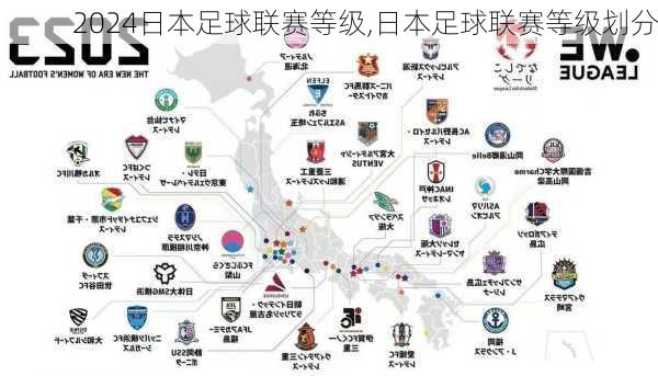 日本足球联赛等级,日本足球联赛等级划分