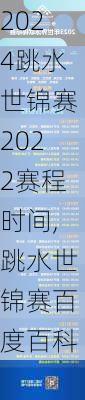 跳水世锦赛2022赛程时间,跳水世锦赛百度百科