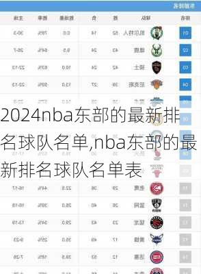nba东部的最新排名球队名单,nba东部的最新排名球队名单表