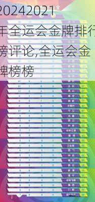 2021年全运会金牌排行榜评论,全运会金牌榜榜