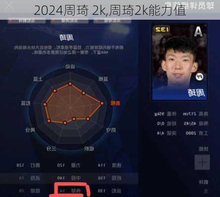 周琦 2k,周琦2k能力值