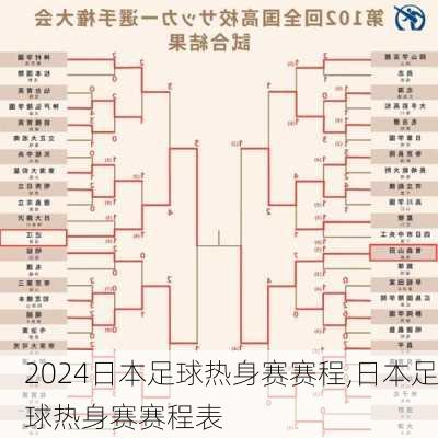 日本足球热身赛赛程,日本足球热身赛赛程表