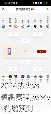 热火vs鹈鹕赛程,热火vs鹈鹕预测