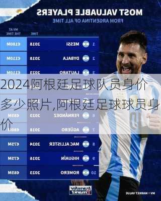 阿根廷足球队员身价多少照片,阿根廷足球球员身价
