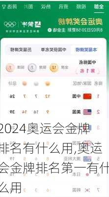奥运会金牌排名有什么用,奥运会金牌排名第一有什么用