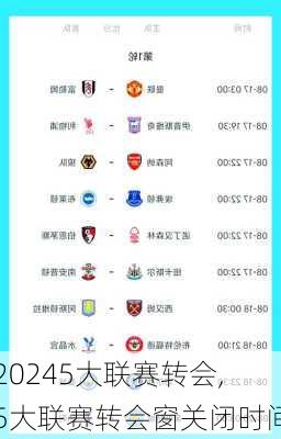5大联赛转会,5大联赛转会窗关闭时间