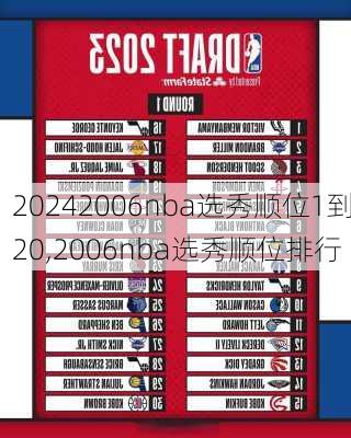 2006nba选秀顺位1到20,2006nba选秀顺位排行