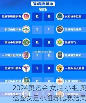 奥运会 女足 小组,奥运会女足小组赛比赛结果