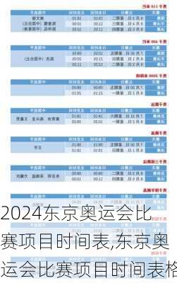 东京奥运会比赛项目时间表,东京奥运会比赛项目时间表格