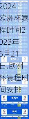 欧洲杯赛程时间2023年6月21日,欧洲杯赛程时间安排