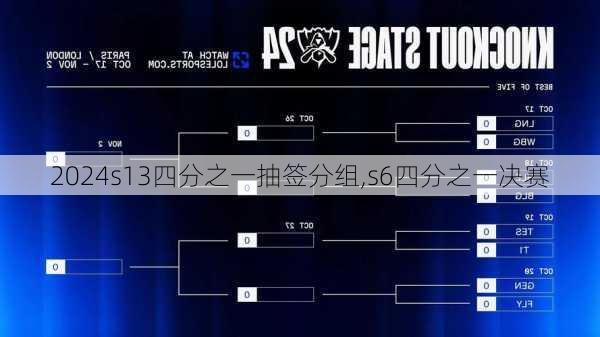 s13四分之一抽签分组,s6四分之一决赛