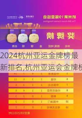 杭州亚运金牌榜最新排名,杭州亚运会金牌榜