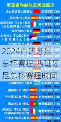 西班牙足总杯赛程,西班牙足总杯赛程时间