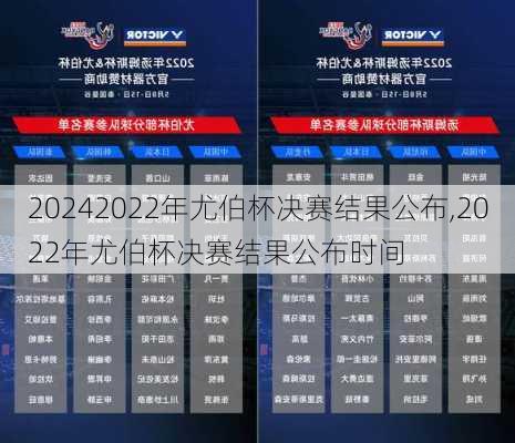 2022年尤伯杯决赛结果公布,2022年尤伯杯决赛结果公布时间