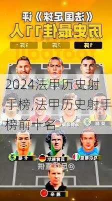 法甲历史射手榜,法甲历史射手榜前十名