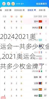 2021奥运会一共多少枚金牌,2021奥运会一共多少枚金牌了