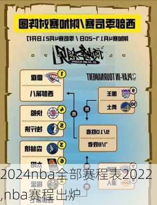 nba全部赛程表2022,nba赛程出炉