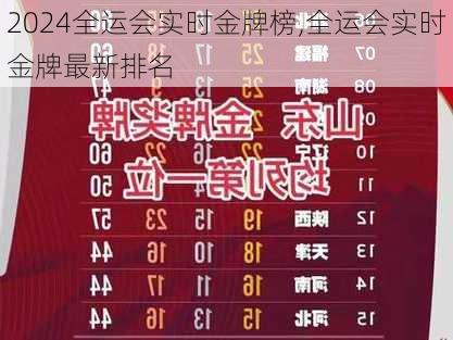 全运会实时金牌榜,全运会实时金牌最新排名