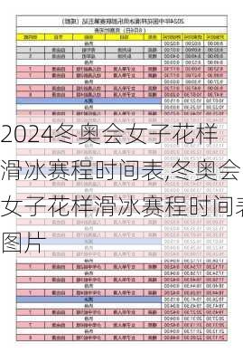 冬奥会女子花样滑冰赛程时间表,冬奥会女子花样滑冰赛程时间表图片