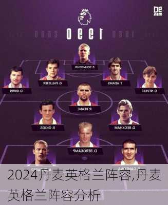 丹麦英格兰阵容,丹麦英格兰阵容分析