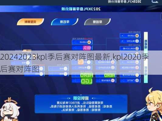 2023kpl季后赛对阵图最新,kpl2020季后赛对阵图