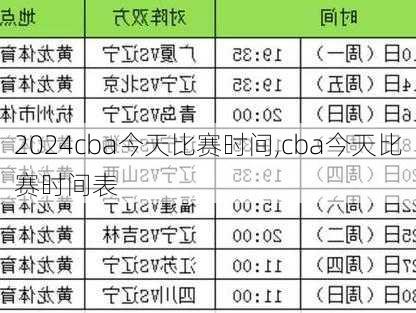 cba今天比赛时间,cba今天比赛时间表