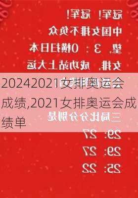 2021女排奥运会成绩,2021女排奥运会成绩单
