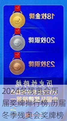 冬残奥会历届奖牌排行榜,历届冬季残奥会奖牌榜