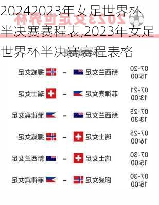 2023年女足世界杯半决赛赛程表,2023年女足世界杯半决赛赛程表格