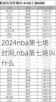 nba第七场时间,nba第七场叫什么