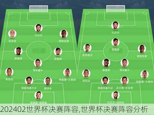 02世界杯决赛阵容,世界杯决赛阵容分析
