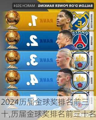 历届金球奖排名前三十,历届金球奖排名前三十名