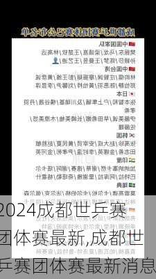 成都世乒赛团体赛最新,成都世乒赛团体赛最新消息