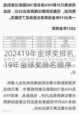 19年金球奖排名,19年金球奖排名顺序