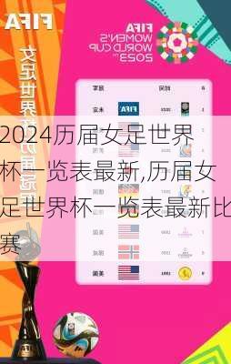 历届女足世界杯一览表最新,历届女足世界杯一览表最新比赛