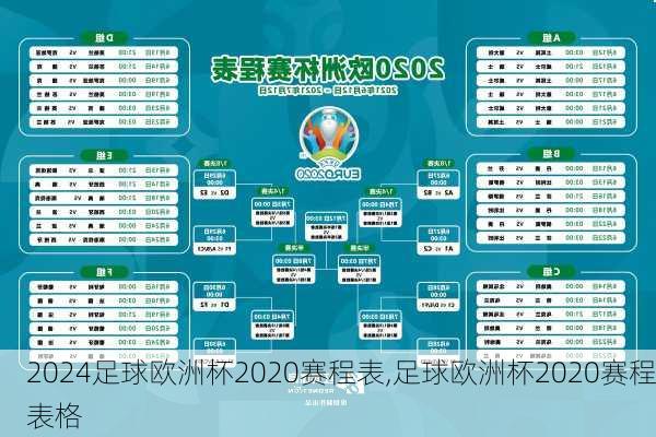 足球欧洲杯2020赛程表,足球欧洲杯2020赛程表格
