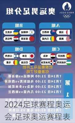 足球赛程奥运会,足球奥运赛程表