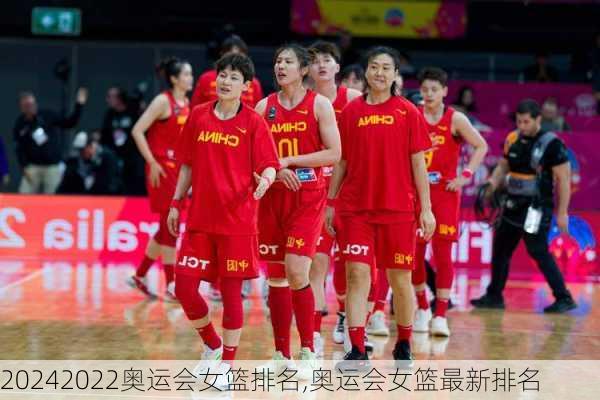 2022奥运会女篮排名,奥运会女篮最新排名
