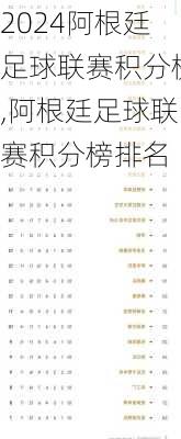阿根廷足球联赛积分榜,阿根廷足球联赛积分榜排名