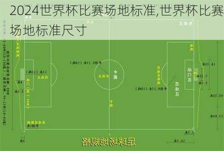 世界杯比赛场地标准,世界杯比赛场地标准尺寸