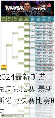 最新斯诺克决赛比赛,最新斯诺克决赛比赛时间