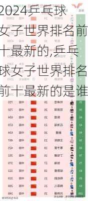乒乓球女子世界排名前十最新的,乒乓球女子世界排名前十最新的是谁