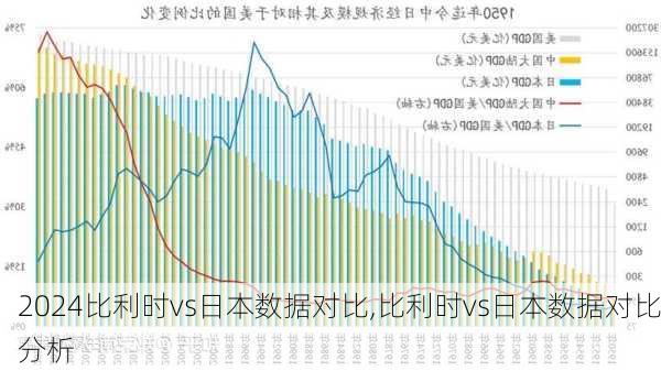 比利时vs日本数据对比,比利时vs日本数据对比分析